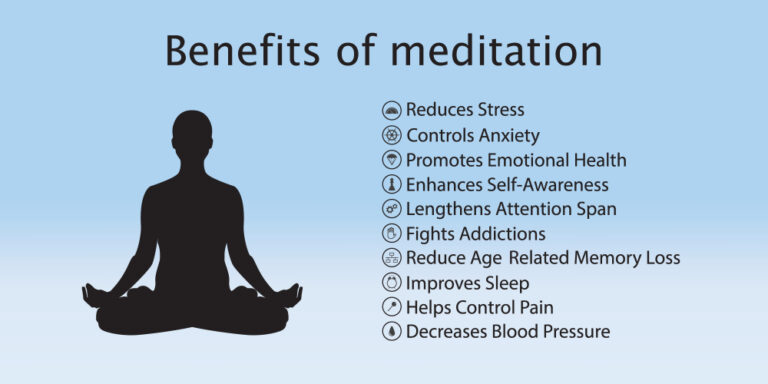 Benefits of Meditation
